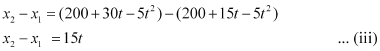 NCERT Solutions Class 11 Physics Chapter 2 - Motion in a Straight Line